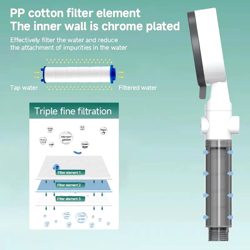 High Quality 8 Mode Shower Head Water Filter