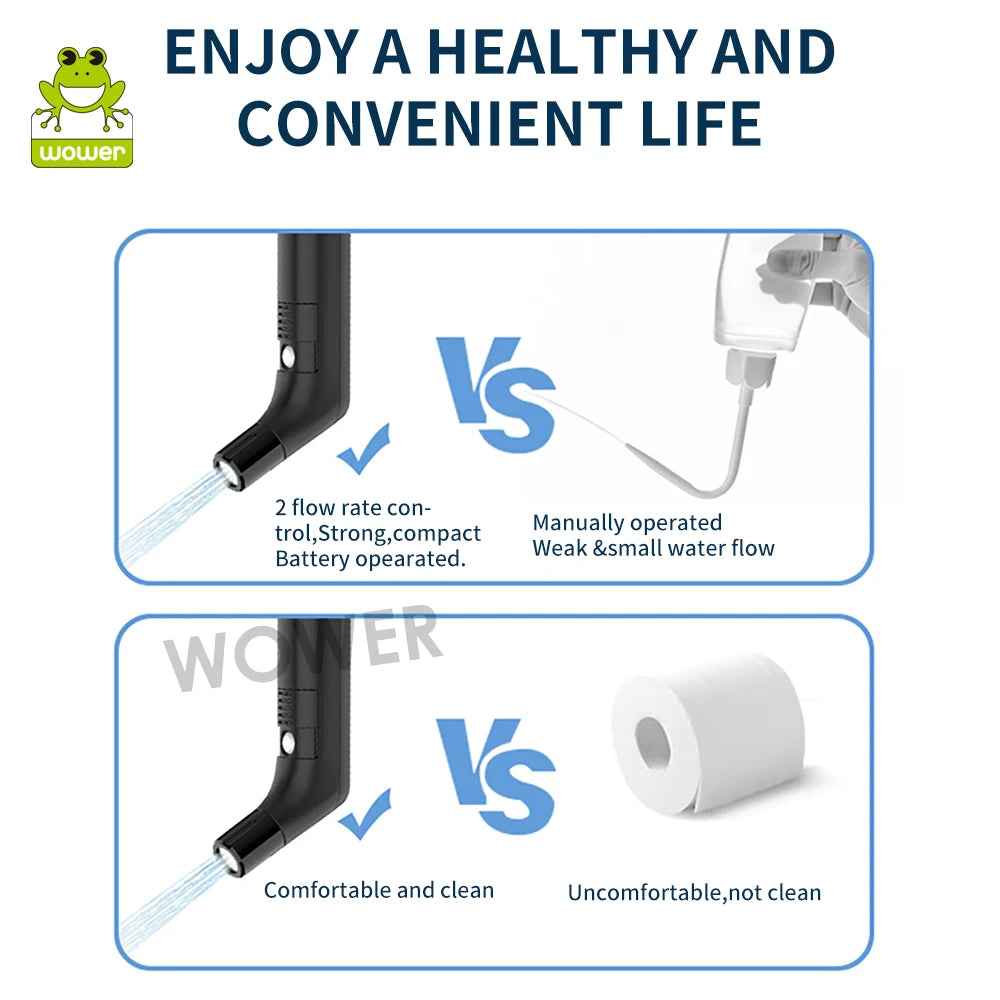 2.5L Portable Electric Bidet Rechargeable