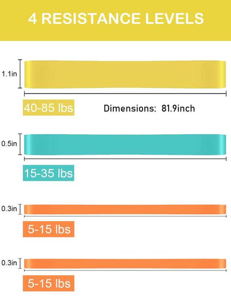Resistance Workout Bands