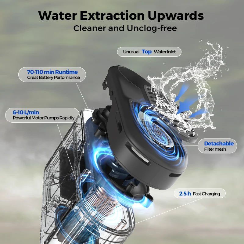 Outdoor Camping Shower Portable