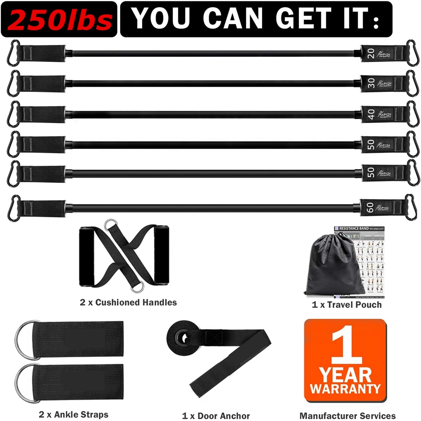 Fitness Booty Resistance Elastic Band
