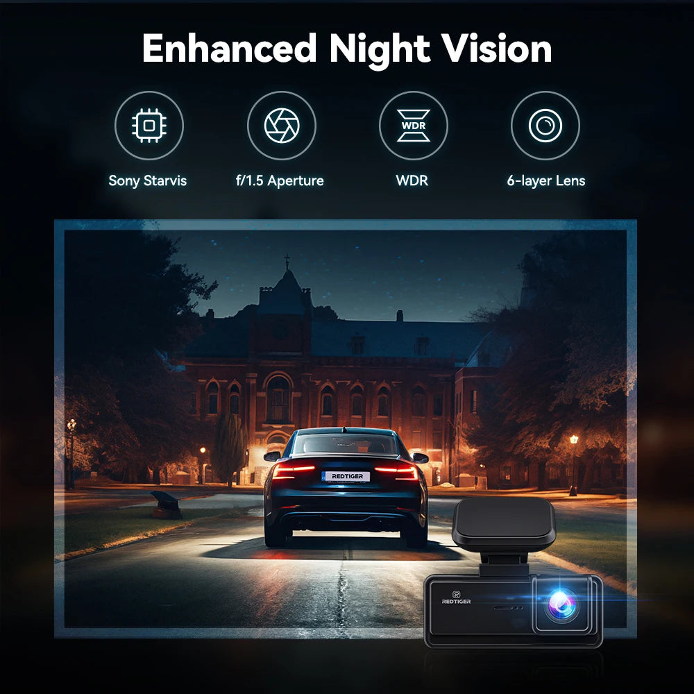 REDTIGER F8 4K + 1080P WiFi Dash Cam with GPS