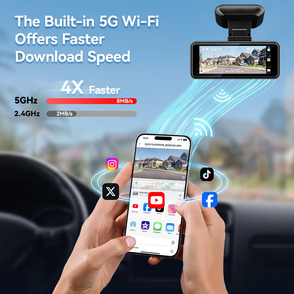 REDTIGER F8 4K + 1080P WiFi Dash Cam with GPS