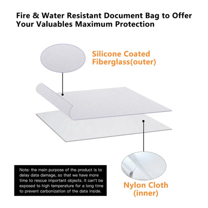 🛡️ The Ultimate Shield: Fireproof & Waterproof Multi-Layer Document Safety Organizer