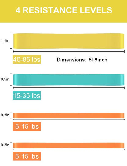 Resistance Workout Bands