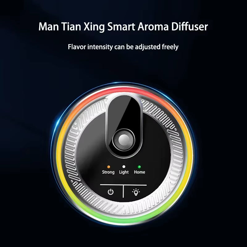 🌌 The Sensory Sanctuary: Smart Car Fragrance Diffuser & Starry Light Humidifier