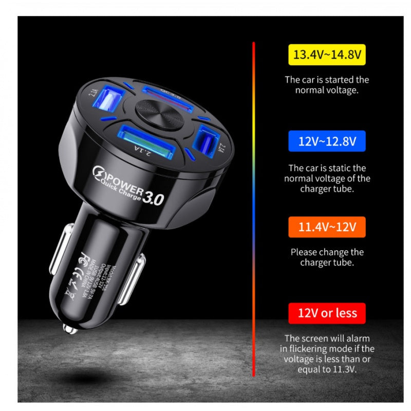 One for Four Fast Charge Car Charger