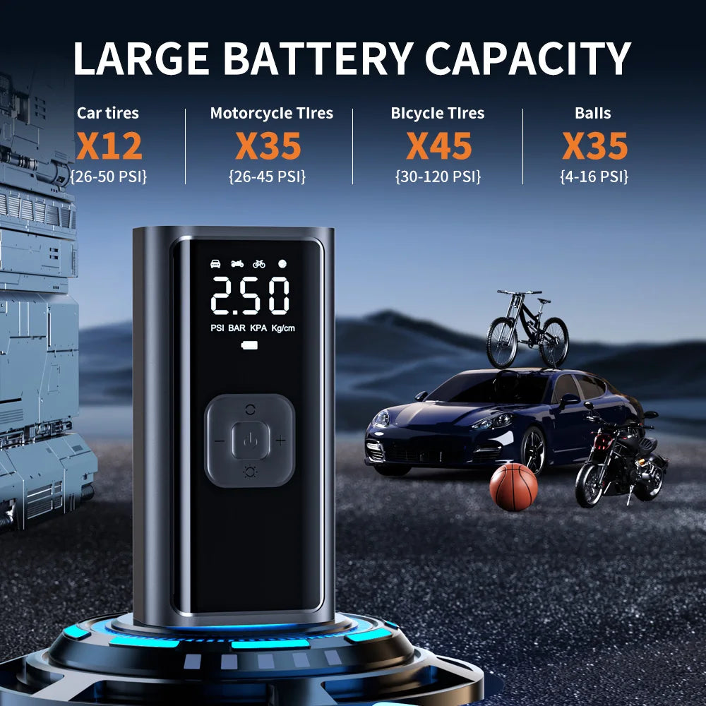 YIJU Rechargeable Car Air Pump – Digital Cordless Tire Inflator