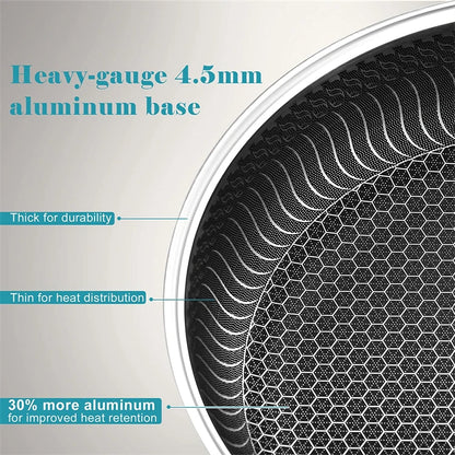 Stainless Steel Honeycomb Frying Pan with Lid – Model KC0480