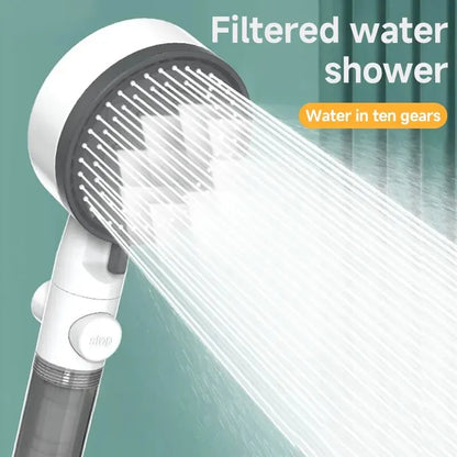 🚿 Revolutionary Relaxation: The High-Pressure 8-Mode Filtered Shower Head