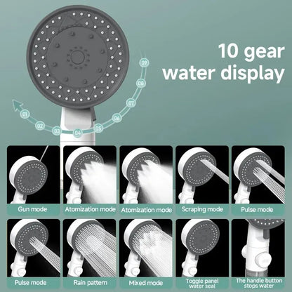 🚿 Revolutionary Relaxation: The High-Pressure 8-Mode Filtered Shower Head