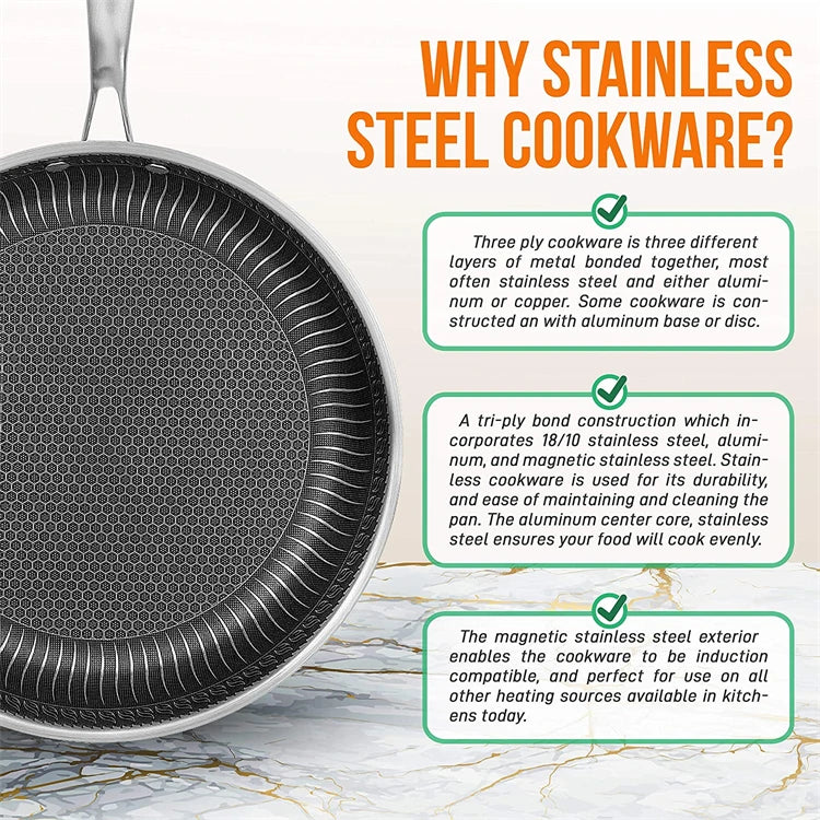 Stainless Steel Honeycomb Frying Pan with Lid – Model KC0480