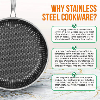 Stainless Steel Honeycomb Frying Pan with Lid – Model KC0480