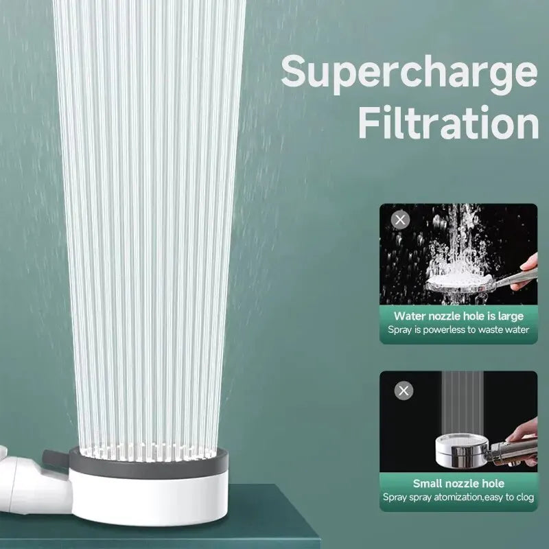 🚿 Revolutionary Relaxation: The High-Pressure 8-Mode Filtered Shower Head