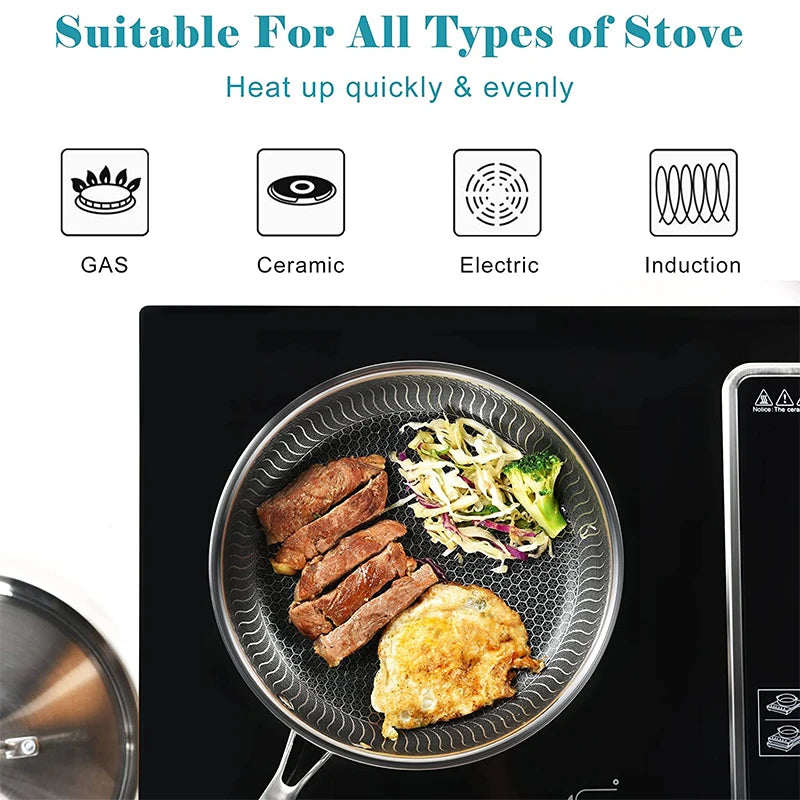 Stainless Steel Honeycomb Frying Pan with Lid – Model KC0480